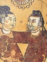 上古神话中的女娲和华夏民族人文先始伏羲之间是什么关系？